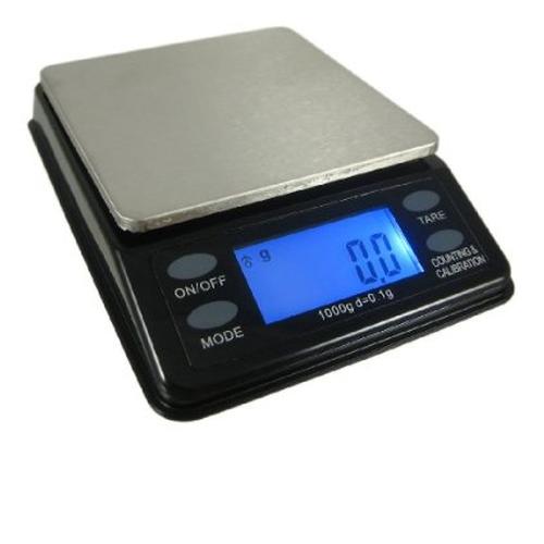 Scale: US-MINIBENCH-1000G X 0.1G