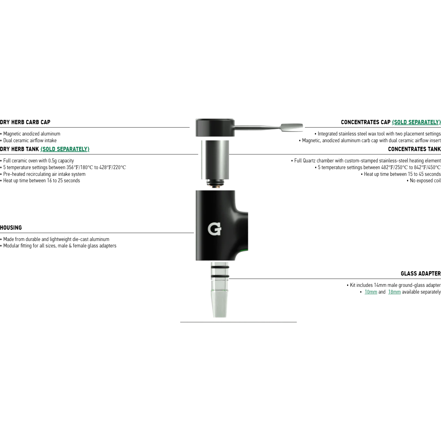 Grenco G Pen Hyer | Millenium Smoke Shop