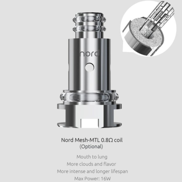 SMOK: Nord Coil | Millenium Smoke Shop