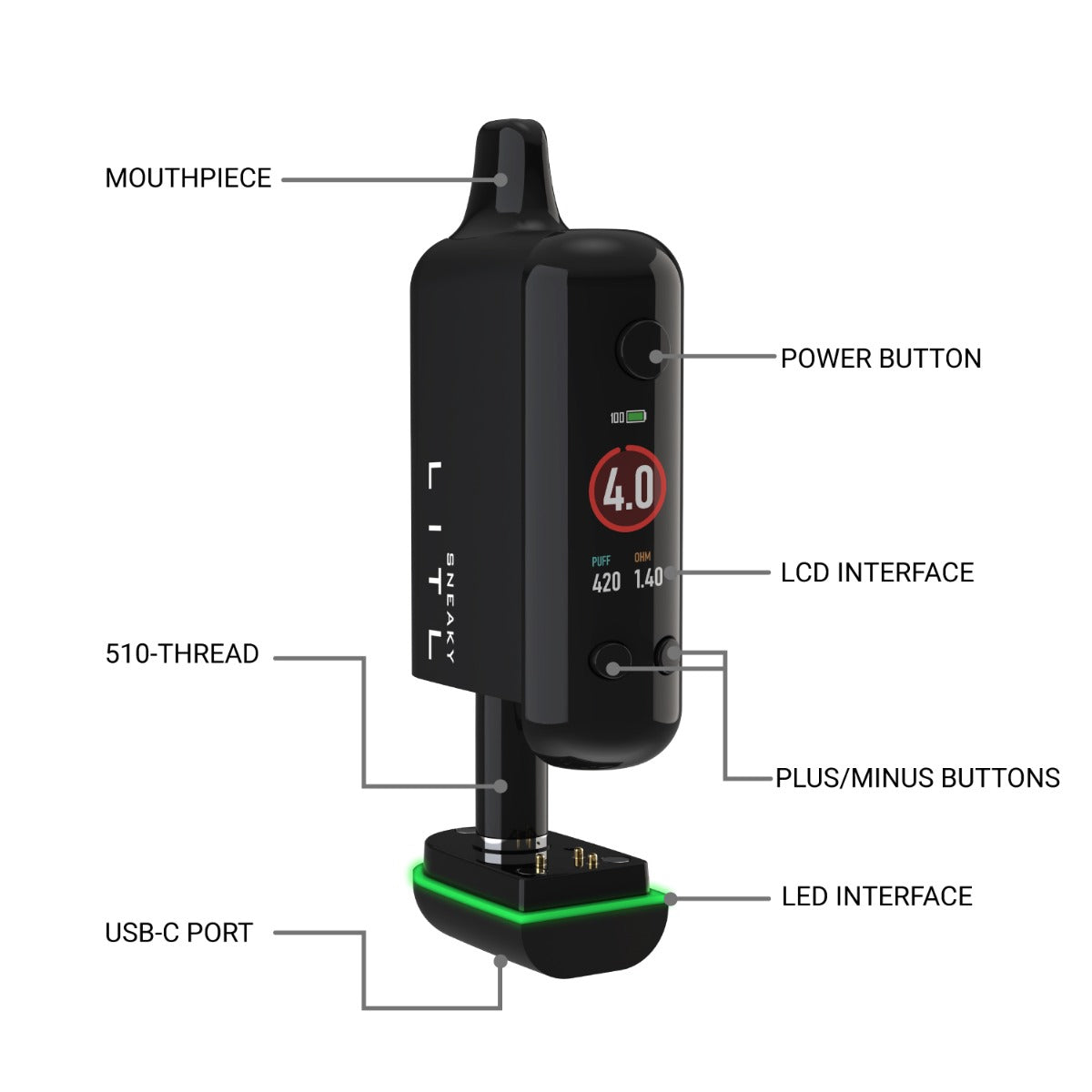 LILTL | Sneaky | 510 Battery