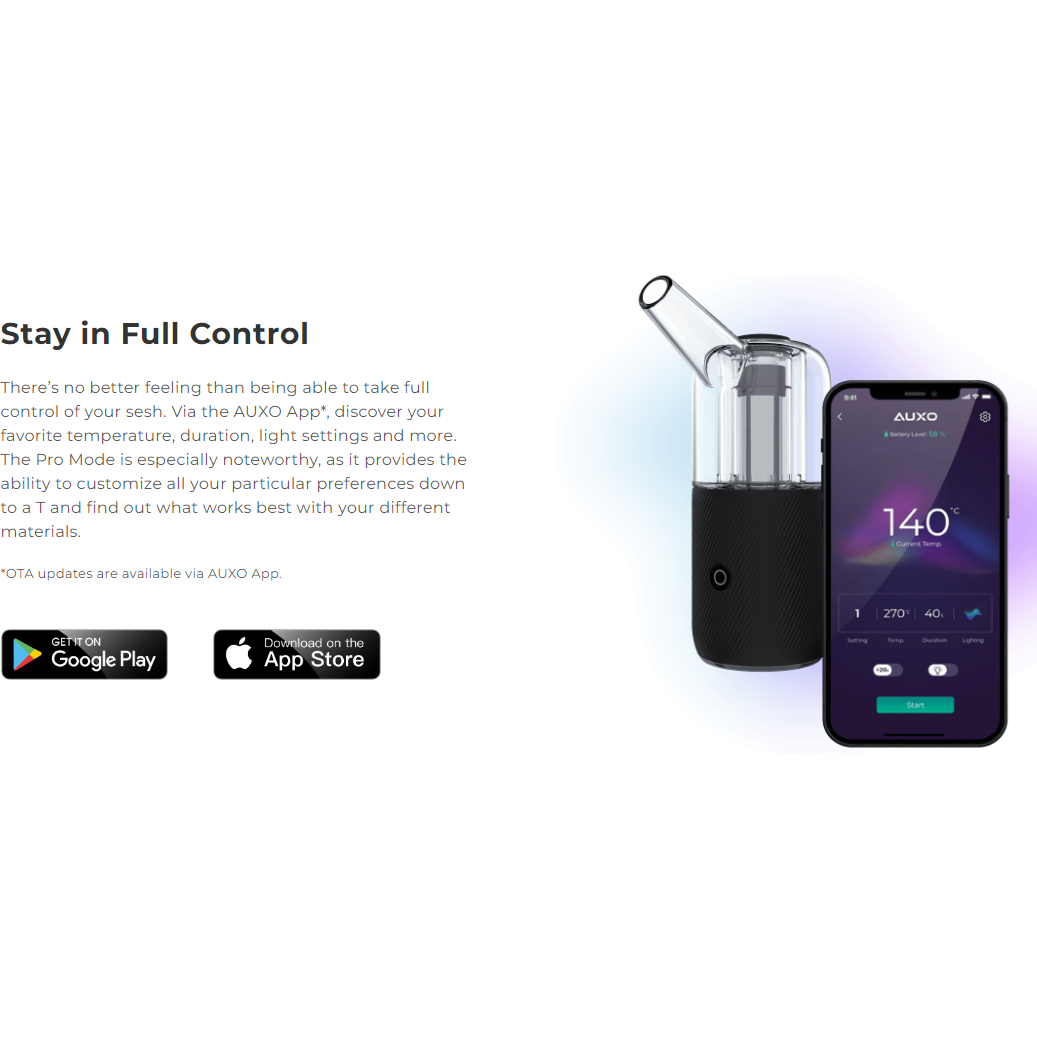 Auxo Cenote Ultimate Smart Rig | Millenium Smoke Shop
