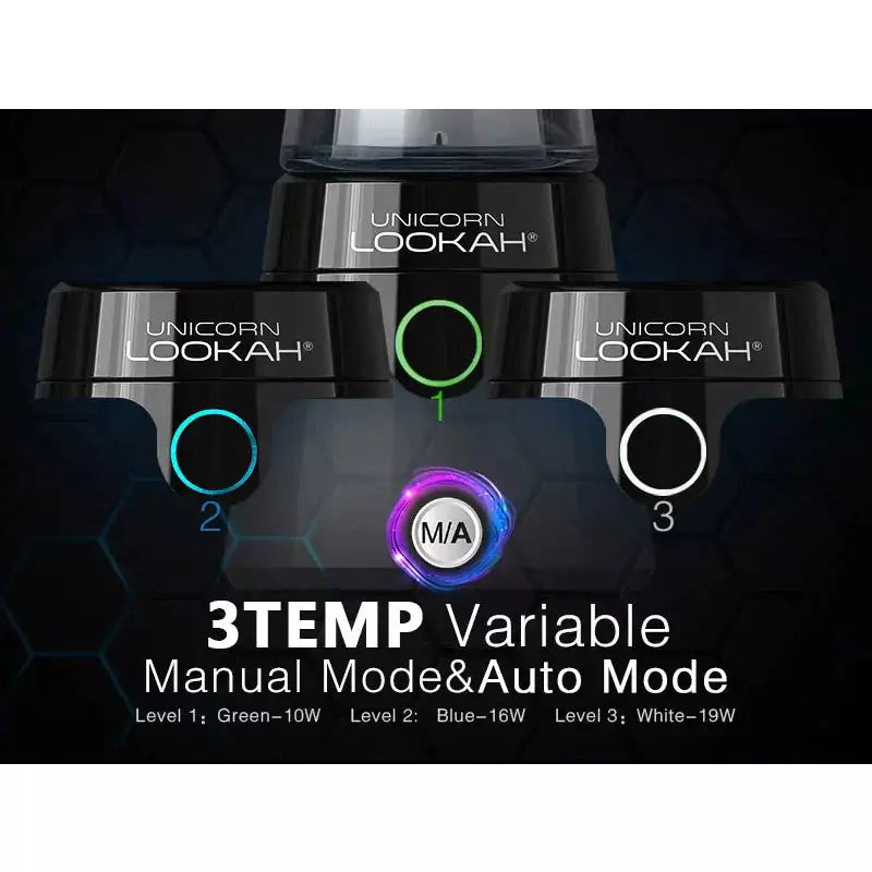 Lookah: Unicorn | Millenium Smoke Shop